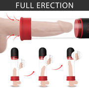 Penis Pump - Mariana