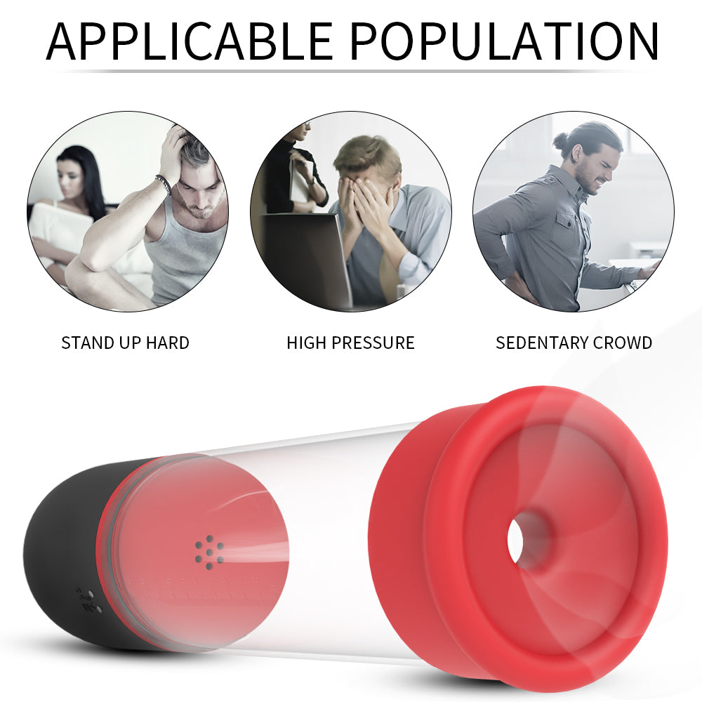 Penis Pump - Mariana