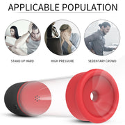 Penis Pump - Mariana